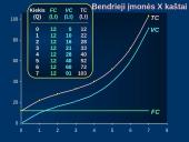 Trumpojo laikotarpio kaštai 13 puslapis
