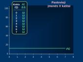 Trumpojo laikotarpio kaštai 6 puslapis