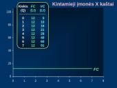 Trumpojo laikotarpio kaštai 7 puslapis