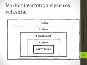 Apie vartotojo elgseną 6 puslapis