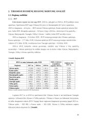 Regionų ekonominio augimo skirtumų Lietuvoje analizė 9 puslapis