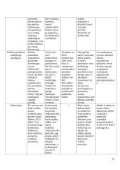 Inovacijų diegimas UAB UCS Baltic 10 puslapis