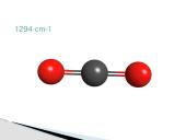 Anglies dioksidas bei klimato kaita 4 puslapis