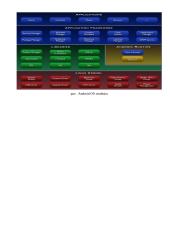 „Android“ operacinė sistema 6 puslapis