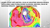 Ozono sluoksnis ir jo retėjimas 5 puslapis