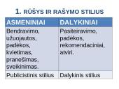 Kaip rašyti laišką 4 puslapis