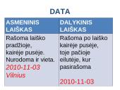 Kaip rašyti laišką 10 puslapis