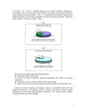 Lietuvos ir Latvijos šalių palyginimas: panašumai ir skirtumai 5 puslapis