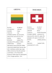Lietuvos ir Šveicarijos švietimo sistemų palyginimas 3 puslapis