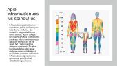 Infraraudonieji spinduliai – kas tai? 3 puslapis