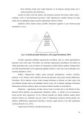 UAB "Tauragės viešbutis" įvaizdžio formavimas 15 puslapis