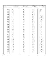 Lietuvos knygnešiai 4 puslapis