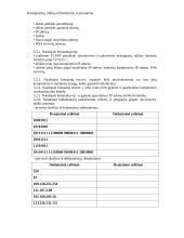 Pagrindiniai IP adresavimo principai (IPv4) 4 puslapis