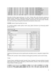 LINUX administravimo priemonės 4 puslapis