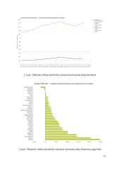 AB ,,Achema” produkto ,,AdBlue” logistinės grandinės analizė  15 puslapis