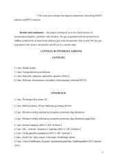 AB ,,Achema” produkto ,,AdBlue” logistinės grandinės analizė  6 puslapis