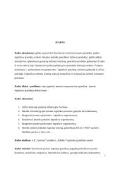 AB ,,Achema” produkto ,,AdBlue” logistinės grandinės analizė  8 puslapis