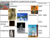 Klasikinis modernizmas 3 puslapis
