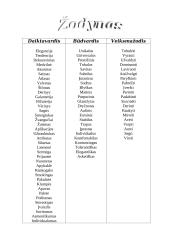 "Dėl skonio nesiginčijama" 3 puslapis