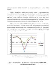 Baltijos šalių komercinių bankų sektoriaus analizė pasaulinės finansų krizės kontekste: pokyčiai bankiniame sektoriuje 15 puslapis
