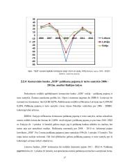 Baltijos šalių komercinių bankų sektoriaus analizė pasaulinės finansų krizės kontekste: pokyčiai bankiniame sektoriuje 17 puslapis