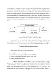 Baltijos šalių komercinių bankų sektoriaus analizė pasaulinės finansų krizės kontekste: pokyčiai bankiniame sektoriuje 6 puslapis