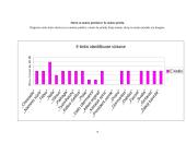 Maisto priedų poveikis sveikatai 16 puslapis