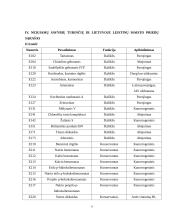 Maisto priedų poveikis sveikatai 9 puslapis