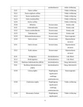Maisto priedų poveikis sveikatai 10 puslapis