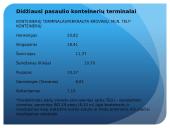 Jūrų transportas 4 puslapis