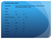 Jūrų transportas 5 puslapis