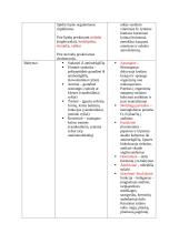 Ląstelės konspektas 2 puslapis