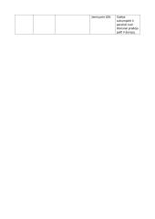 LDK kunigaikščiai XIII-XVI a. 2 puslapis