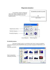 Microsoft PowerPoint ir programos naudojimas kasdienybėje 7 puslapis