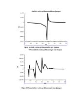 Puslaidininkinių diodų ir optoelektroninių elementų tyrimas (su tyrimo ataskaita) 11 puslapis