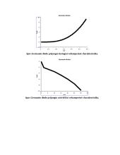 Puslaidininkinių diodų ir optoelektroninių elementų tyrimas (su tyrimo ataskaita) 3 puslapis