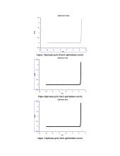 Puslaidininkinių diodų ir optoelektroninių elementų tyrimas (su tyrimo ataskaita) 8 puslapis
