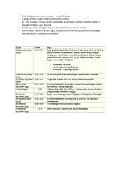 Kryžiaus žygiai ir jų padariniai 2 puslapis