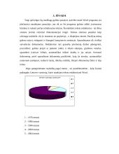 Microsoft Word naudojimo pagrindai 7 puslapis