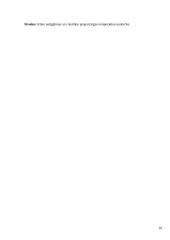 Šviesos žibintai 9 puslapis