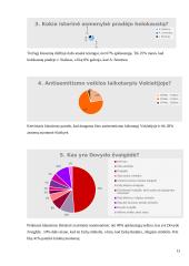 Holokaustas Lietuvoje ir Jurbarko krašte 13 puslapis