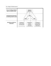 Politikos mokslų koliokviumo išsamus konspektas anglų kalba 14 puslapis