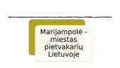 Marijampolė pristatymas 2 puslapis