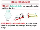Kinematikos skaidrės 3 puslapis