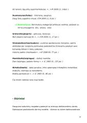 Naujažodžiai, jų vartojimas spaudoje 20 puslapis