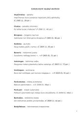 Naujažodžiai, jų vartojimas spaudoje 8 puslapis