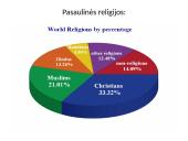 Arabai ir Islamo atsiradimas 3 puslapis