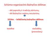 Bizantijos imperija 395 – 1453 m. 8 puslapis