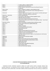 Datos ir asmenybės 2 puslapis