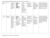 Autorių lentutės egzaminui 2 puslapis